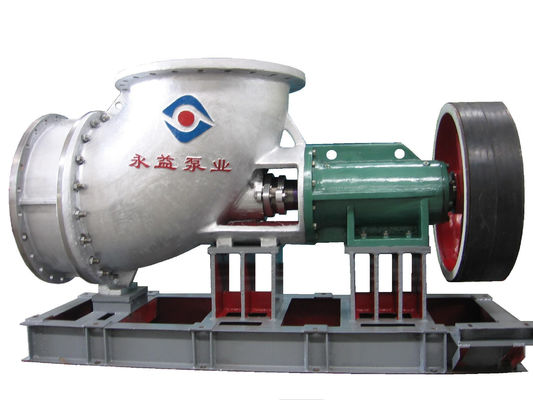 China Chemische horizontale Pumpe der axialen Strömung, Zwangsumlaufpumpen-einzelnes Stadium fournisseur